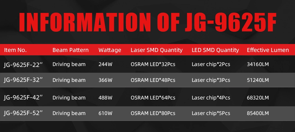 Factory Newest Patent Design Wholesale Factory Supply off Road Spot Lights 4WD 4X4 30000 Lumens 22" 32" 42" 52" Laser LED Light Bar