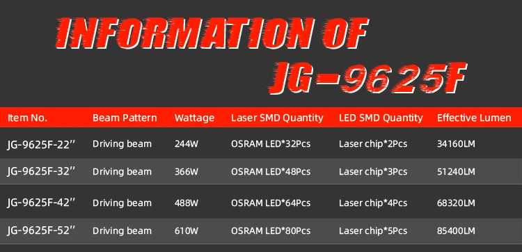 2021 Newest Patent Design Wholesale Factory Supply off Road Spot Lights 4WD 4X4 30000 Lumens 22" 32" 42" 52" Laser LED Light Bar